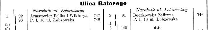Informacja o właścicielce parceli w 1899 roku – Zeferynie Boczkowskiej. Źródło: „Kalendarz Krakowski na rok 1899” Józefa Czecha, dostęp online: mbc.malopolska.pl.