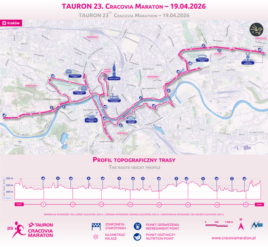 TAURON 23. Cracovia Maraton