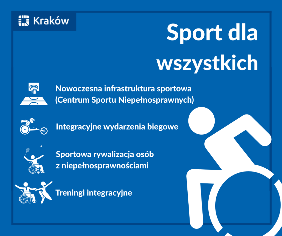 Sport dla wszystkich