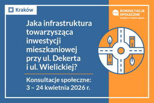 Wkrótce konsultacje społeczne: Jaka infrastruktura towarzysząca inwestycji mieszkaniowej przy ul. Dekerta i ul. Wielickiej?