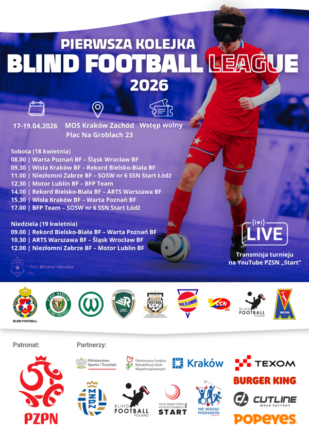 Pierwsza Kolejka w Blindfootbal