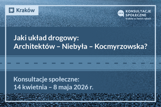 Jaki układ drogowy Architektów-Niebyła-Kocmyrzowska