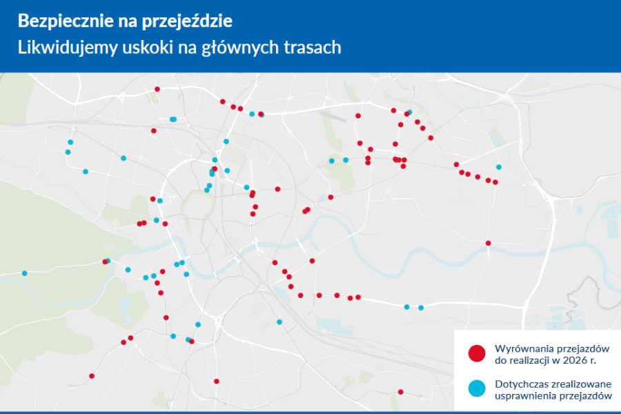 bezpiecznie na przejeździe