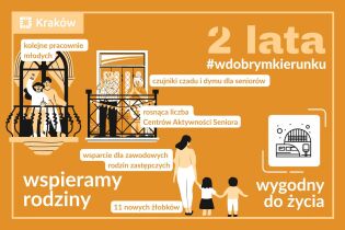 Polityka społeczna na pierwszym planie