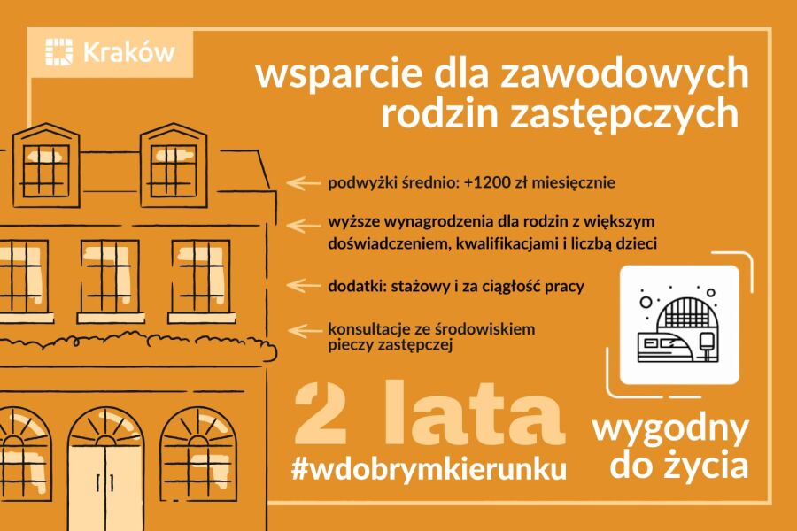 Polityka społeczna