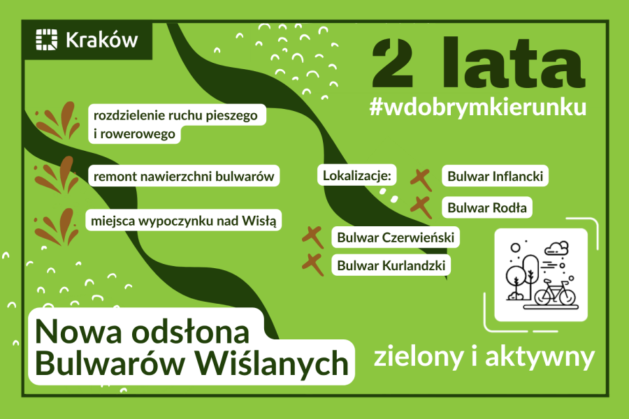 zielony i aktywny 2 lata #wdobrymkierunku