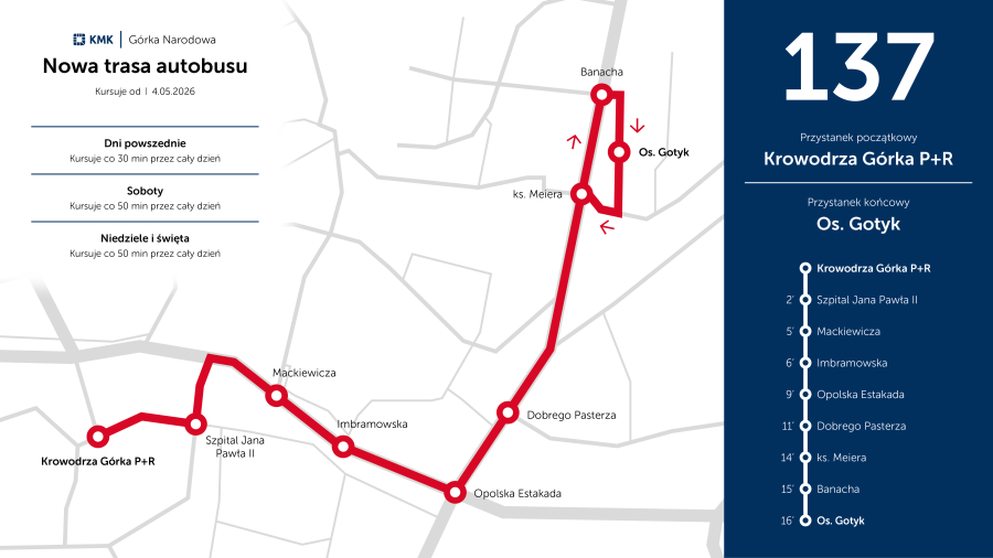 Na początku maja powróci linia autobusowa nr 137