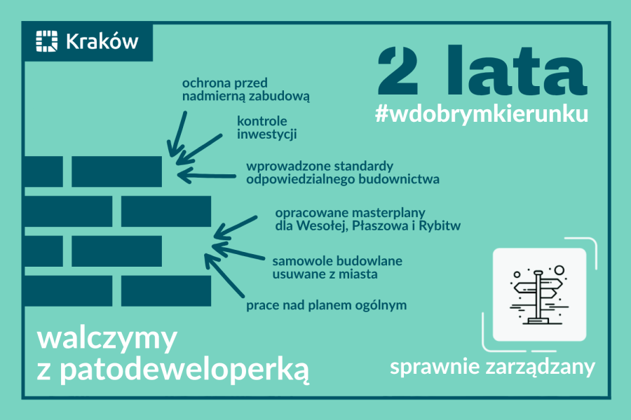 Kraków walczy z patodeweloperką