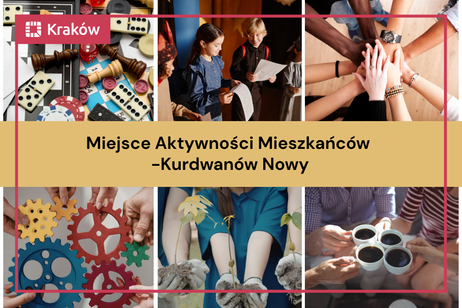 Miejsca Aktywności Mieszkańców
