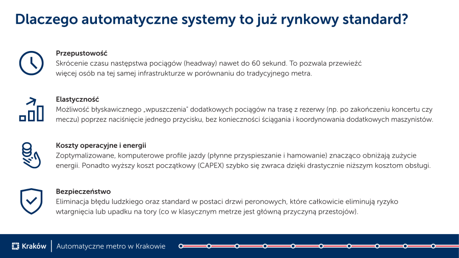 Dlaczego automatyczne systemy to już rynkowy standard?