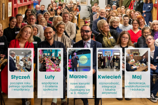 Od stycznia do maja, informacje o działaniach prowadzonych przez Pełnomocnika Artura Buszka, w tle zdjęcie wielu osób na spotkaniu. 