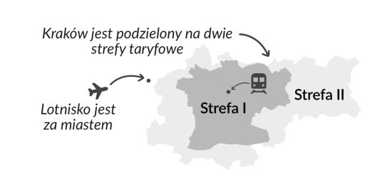 informator dla pasażerów
