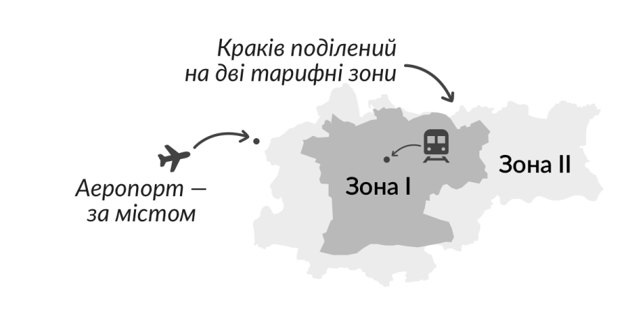 Mapa UA