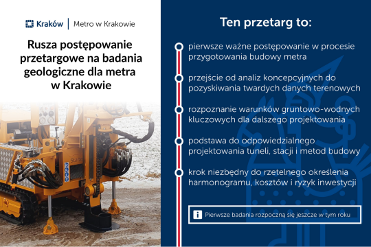 Przetarg na badania terenowe dla metra!