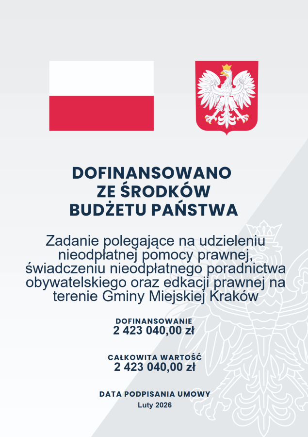 dofinansowanie 2026
