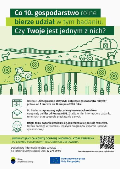 Ruszyło badanie gospodarstw rolnych. GUS zachęca do udziału