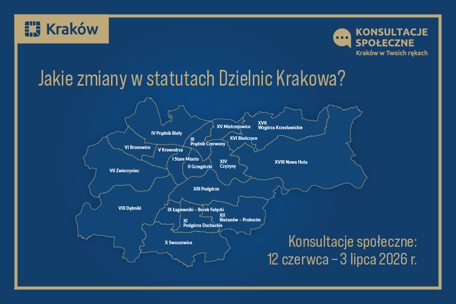 Jakie zmiany w statutach Dzielnic Krakowa?