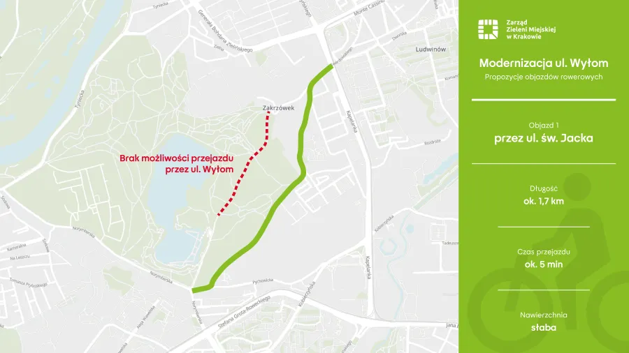 Mapka Zakrzówek