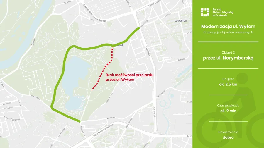 Mapka Zakrzówek