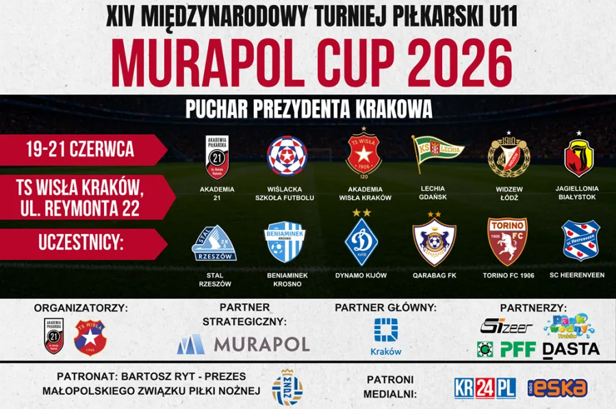  XIV Międzynarodowy Turniej Piłkarski U11 Murapol Cup – Puchar Prezydenta Miasta Krakowa
