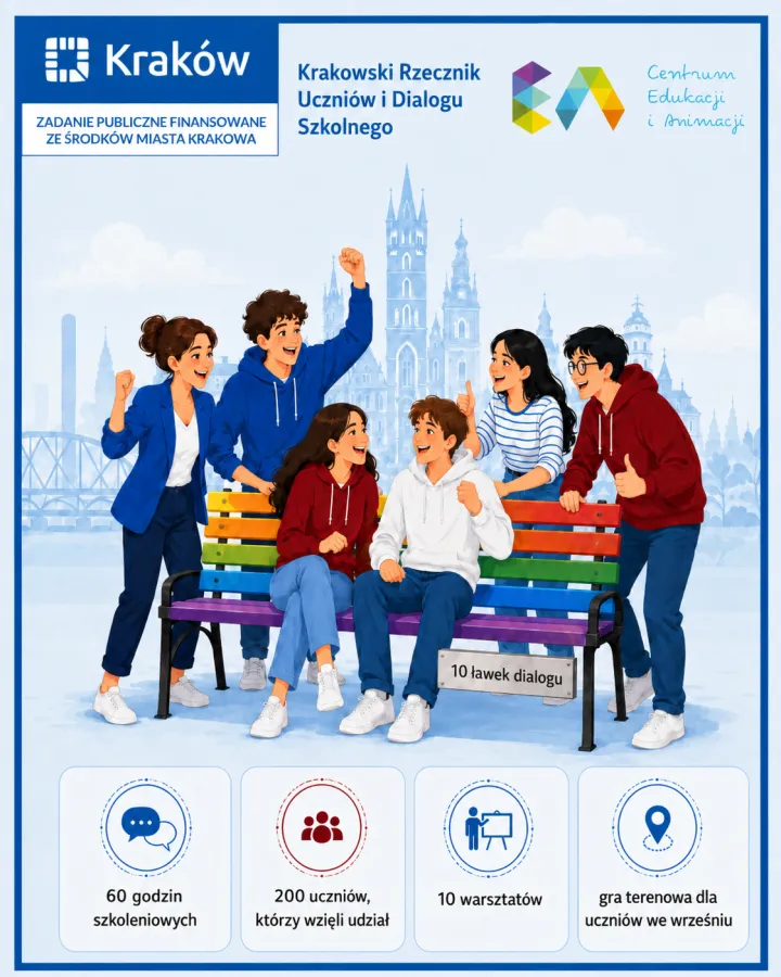 Grupa młodzieży rozmawia w parku, w tle widoczne budynki Krakowa. Informacje o programie edukacyjnym.