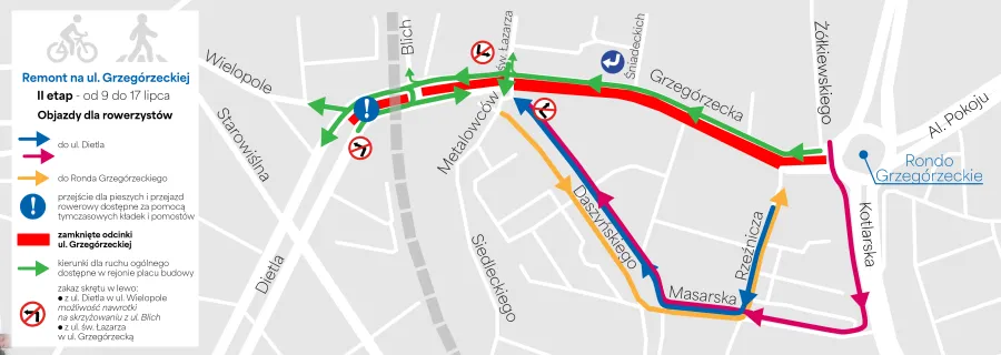 remont ul. Grzegórzecka, ruch pieszy i rowerowy etap II