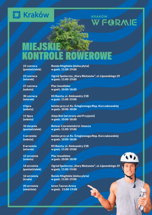 Miejskie kontrole rowerowe - lato 2026