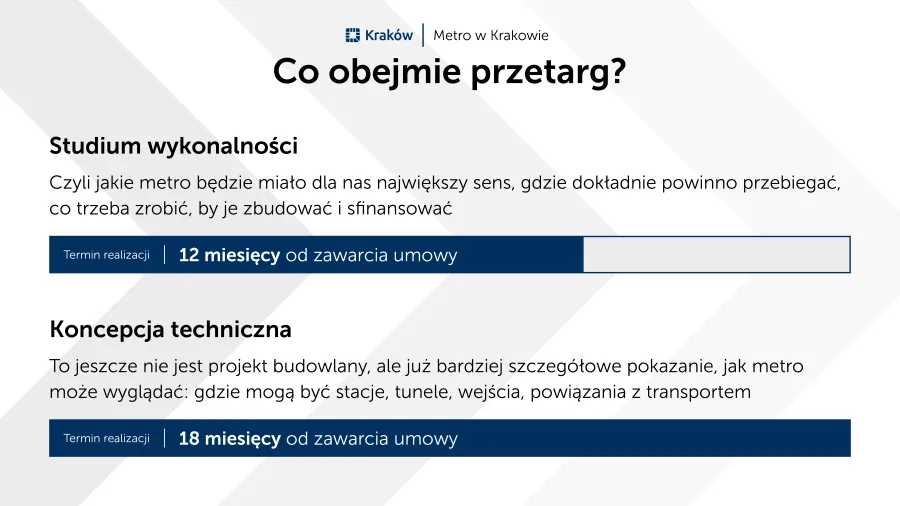 metro, przetarg