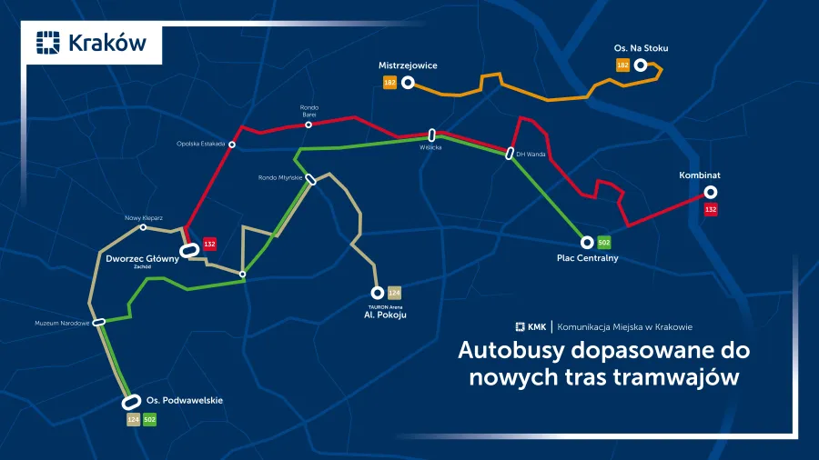 autobusy