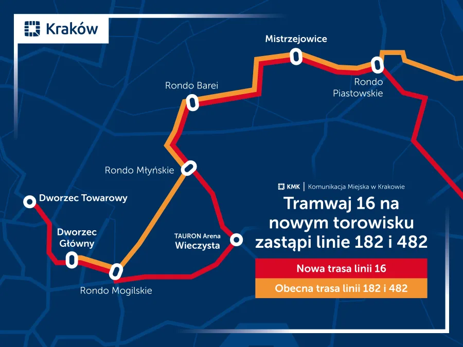 pytania i wątlpliwości, linia 182