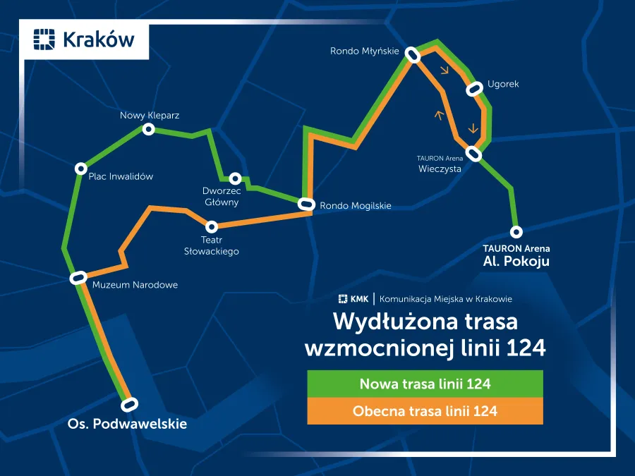 bus124