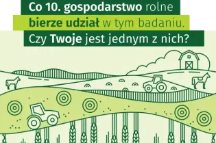 Badanie dotyczące udziału gospodarstw rolnych z grafiką przedstawiającą wiejskie krajobrazy.
