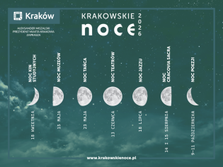 Baner Krakowskich Nocy 2026 przedstawiający 7 faz księżyca. Każda z faz opisuje inną noc i jej datę. Kolor grafiki jest ciemno zielony na tle nieba z chmurami.