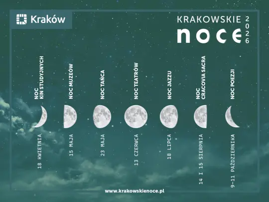Jakie mają być Krakowskie Noce? Powiedz nam!