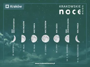 Kalendarz wydarzeń Krakowskich Nocy 2026 z datami i tematami.
