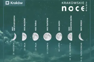 Krakowskie Noce 2026: daty wydarzeń kulturalnych z grafiką faz księżyca.