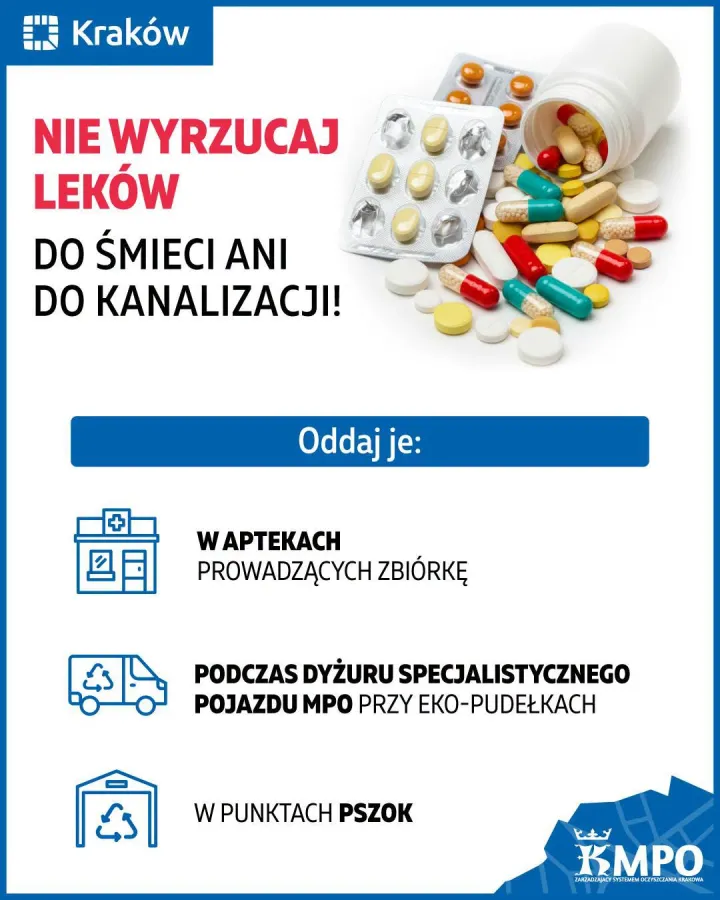 przeterminowane leki, plakat