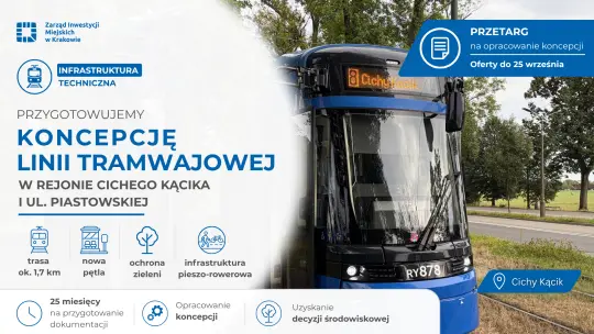 Przetarg na koncepcję linii tramwajowej w rejonie Cichego Kącika i ul. Piastowskiej