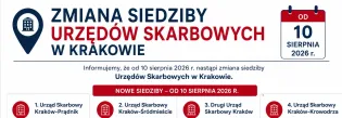 Zmiana siedziby Urzędów Skarbowych w Krakowie od 10 sierpnia 2026 r.