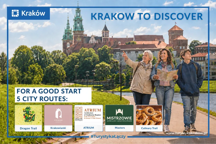 Kraków z informacjami o pięciu trasach turystycznych: Dragon Trail, Krakowianki, ATRIUM, Masters, Culinary Trail.