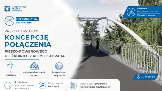 Umowa podpisana. Rusza opracowanie koncepcji połączenia Żabińca z Al. 29 Listopada