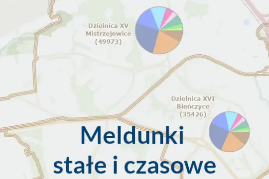 Meldunki stałe i czasowe w dzielnicach XV i XVI z podziałem na kategorie.