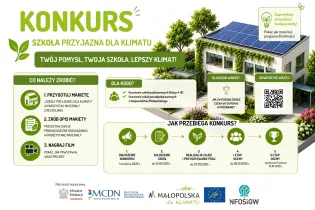 Konkurs na pomysły dotyczące ekologicznych rozwiązań w szkołach.