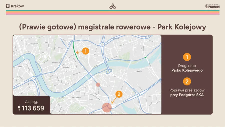 infrastruktura rowerowa