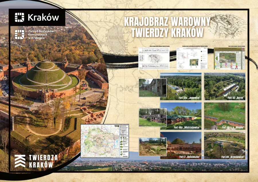 Krajobraz warowny Twierdzy Kraków z mapami i planami fortów.