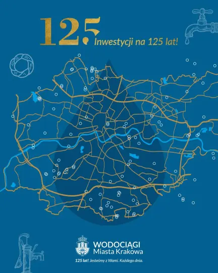 125 inwestycji na 125 lat Wodociągów Miasta Krakowa. To nie tylko hasło, to konkretny plan