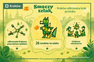Smoczy szlak w Krakowie z 26 smokami i inicjatywą mieszkańców.