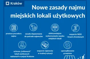 Nowe zasady najmu miejskich lokali użytkowych w Krakowie.