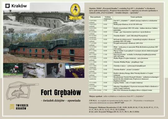 Fort Grębałów – świadek dziejów – opowiada