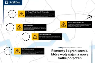 Remonty i ograniczenia komunikacyjne w Krakowie, zmiany w trasach i połączeniach.